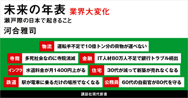 日本を守るために日本人が考えておくべきこと 日本を守るために日本人が考えておくべきこと | 中川 昭一 |本