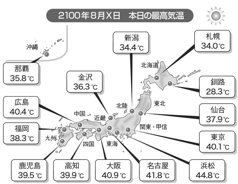 2100年８月のある日の最高気温予測